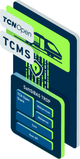 250131_Codewerk_Produktdarstellung_Softsibas_TRDP@2x